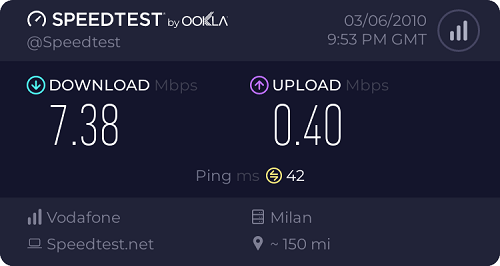 Ookla speed test screen shot