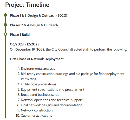 Palo Alto project timeline