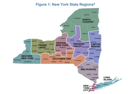 NY State regions NY State regions