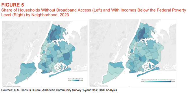NYC Broadband Availability study 2024 graphic NYC Broadband Availability study 2024 graphic