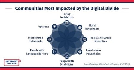 covered populations graphic covered populations graphic