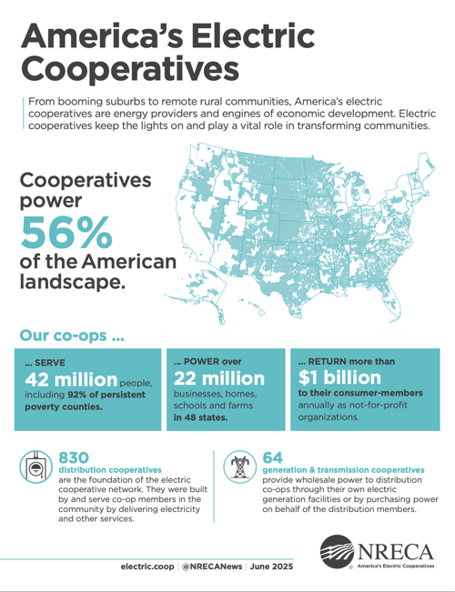 Elec Coop Fact Sheet NRECA