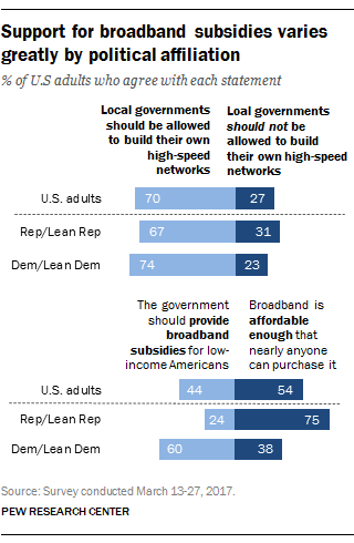 pew-survey-image.png
